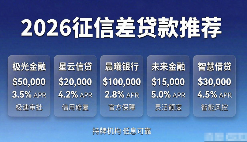 征信很差哪个平台能贷款?2026年这几个平台我亲自盯着朋友下款了