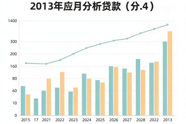 芝麻分短期小额贷款必看!实测5个凭芝麻分就能借的小额APP