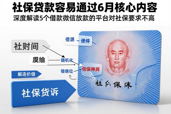 社保贷款容易通过6月核心内容!深度解读5个借款微信放款的平台对社保要求不高