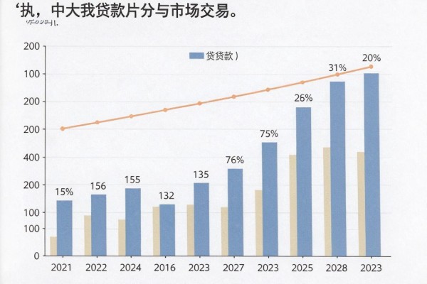 贷款不上征信十万2026年快速放款通道!必申五个借款对征信要求不高四万秒放款app