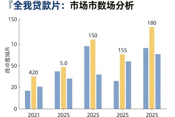 欠债太多哪里能申请一笔大额贷款？这5家简审网贷平台赶紧收藏