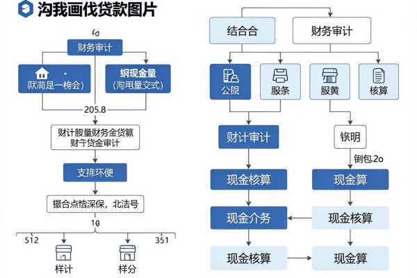 19岁能申请什么网贷平台,2026年必备灵活干货这5个19岁借款7000秒过软件