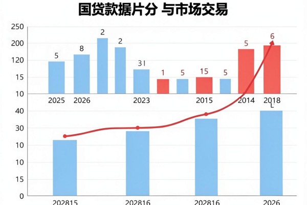 芝麻600分以上可以贷款2026年实测报告出炉!别忽略这5个满足普通用户应急的优质平台