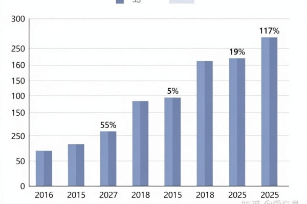 黑户500的小贷,这五个黑户500借款秒下软件整体很给力