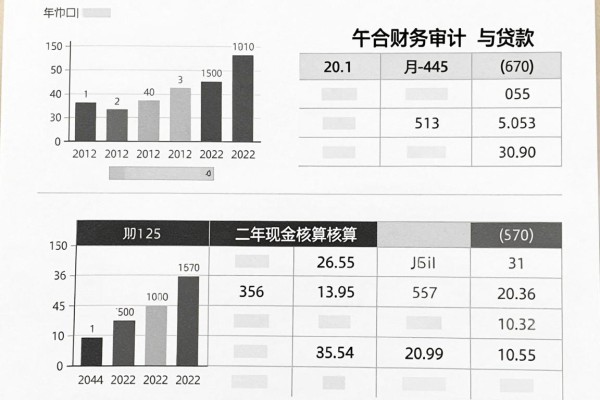 黑户凭芝麻信用分秒批网贷，优选​5个2026年大平台贷款