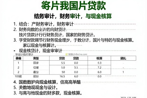 下钱多的网贷口子2026年归总​这5个！本篇为您精心陈列！