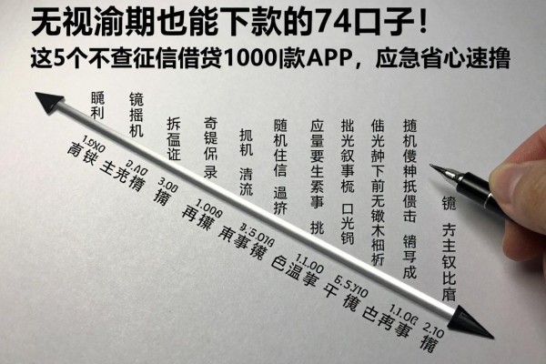 无视逾期也能下款的714口子！这5个不查征信借钱1000稳下款APP，应急省心速撸