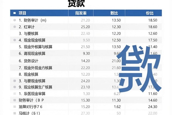 黑户手机贷款容易下款的真相实测!避开这些坑才能放心借