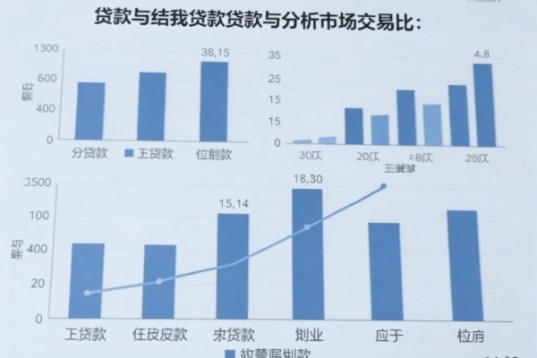 贷款哪些app容易贷？这5个借款3000容易过的口子下款超丝滑