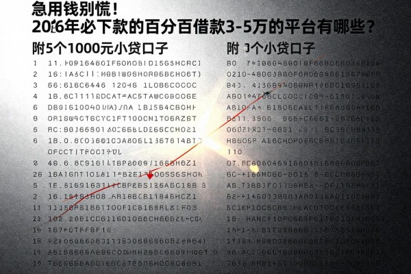 急用钱别慌!2026年必下款的百分百借款3-5万的平台有哪些?附5个1000元小贷口子