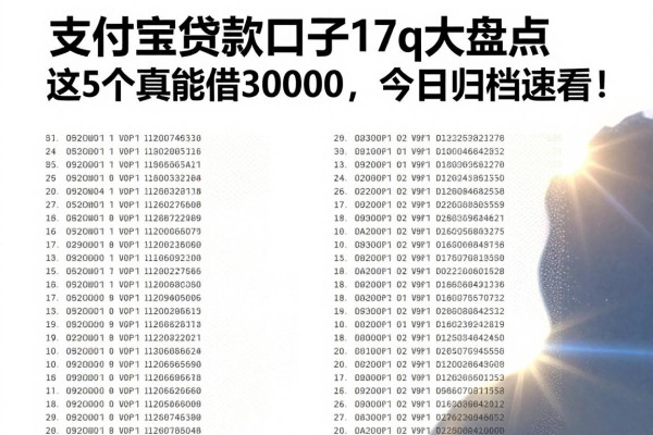支付宝贷款口子17q大盘点,这5个真能借30000,今日归档速看!