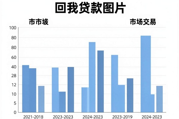 征信黑户网贷黑户贷款平台2026年火速查看!归结5个征信黑户借款秒到账的app