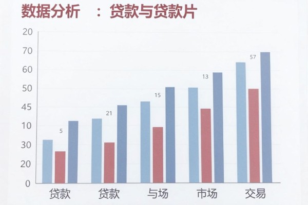 借钱大平台都有哪些软件,筛选这五个贷款自动放款对资质要求不高软件放款特别快