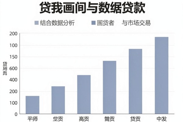 适合黑户2026年这5个不查征信的借款App，黑户怎么贷款5万元呢？
