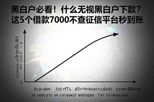 黑白户必看!什么App无视黑白户下款?这5个借款7000不查征信平台秒到账