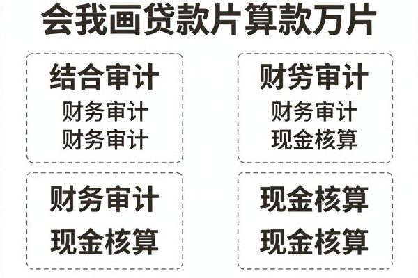 急用钱别乱下!这5个类似美团生活费借款app下载一样安全的贷款平台,应急周转稳过2000元