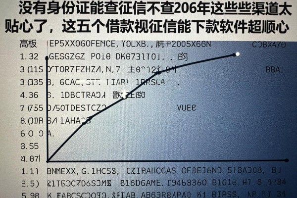 没有身份证能查征信不查2026年这些渠道太贴心了,这五个借款无视征信能下款软件超顺心