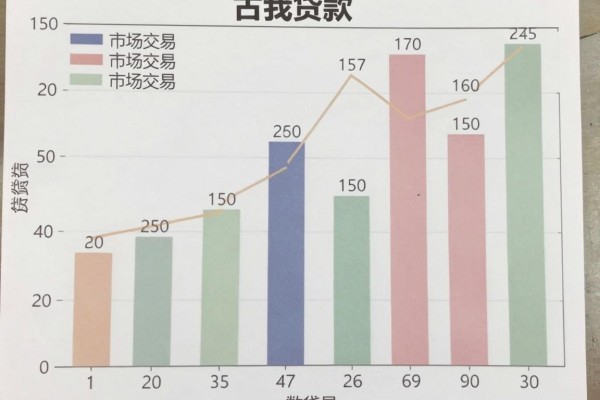 无视黑白的口子有哪些?2026年抓紧上车!盘点5个借款5000资质要求超低的平台