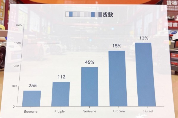 芝麻380分能秒借的口子真来了!2026年亲测这5个平台,凭380分秒到2000