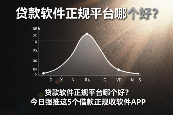 贷款软件正规平台哪个好?今日强推这5个借款正规软件APP