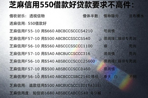 芝麻信用550借款好,带您详述这几家芝麻信用550对贷款要求不高软件真心很方便
