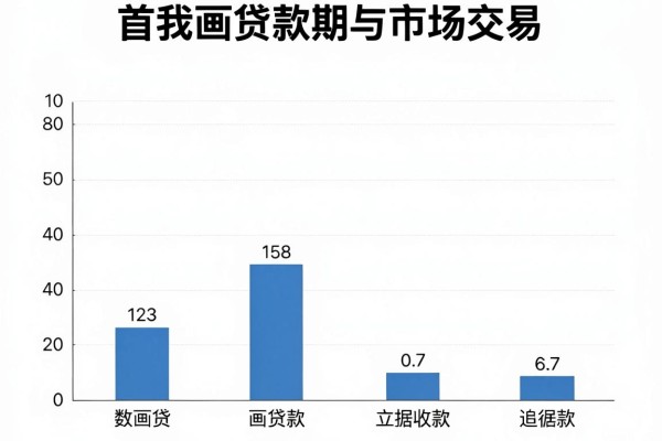 贷款征信花了急用钱，顺便挖掘这5个借钱征信花了急用钱3000元能下款的app确实很透明