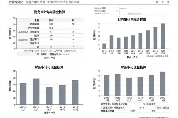 上芝麻 负面记录的小贷，这5个上芝麻借钱秒到账的口子省心顺畅