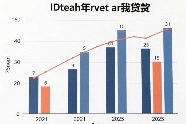 急需用钱?行家揭秘:哪里有黑网贷口子!这5个3000借款不查征信,真心种草