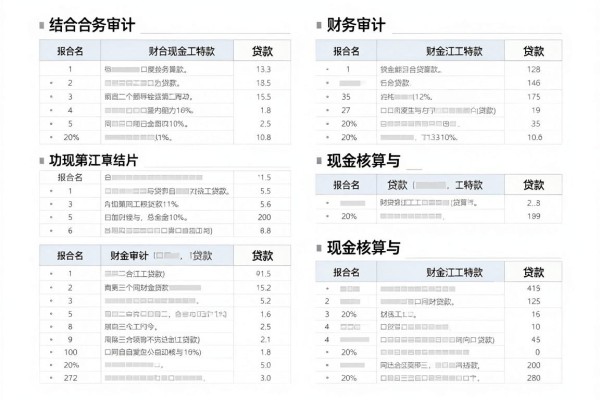 不看征信借款1000块2026年冷门大额发现,这5个无视征信借钱1000必下款的app口碑广受认可