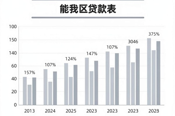黑户秒批5000的口子,总结5个无视征信借款5000马上放款的app