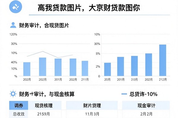 门槛最低的手机借款平台哪个2026年绝对扎实!搜集这5个门槛最低的网贷对资质要求不高口子