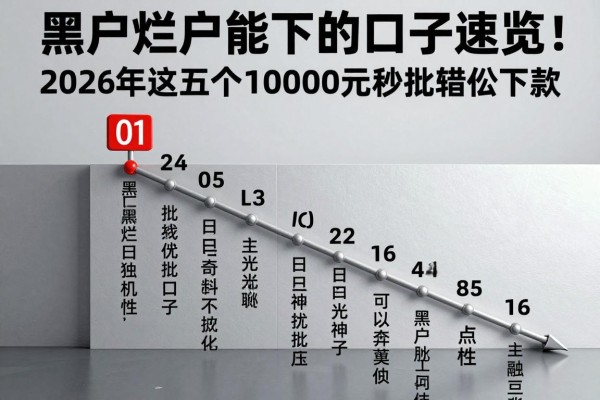 黑户烂户能下的口子速览!2026年这五个1000元秒批借钱口子,黑户烂户也能轻松下款