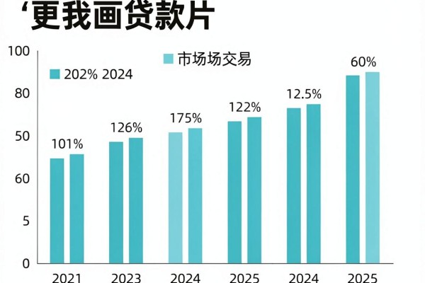 求几个秒下的小贷口子2026年揭秘,这5个借款必下款的口子确实很省心
