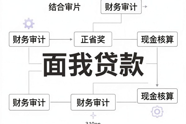 审核容易通过的贷款平台有,这几家借款对审核要求不高10000自动放款的app真的挺好用
