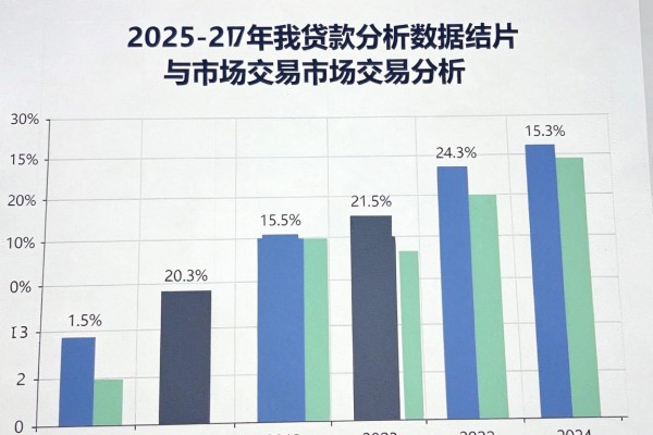 无视征信年龄！2026年这5个口子人人能借5000，不查征信不看年龄的贷款彻底爆了