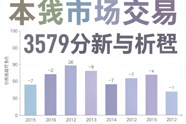 能快速借钱的平台大盘点，不看征信也能秒下款！