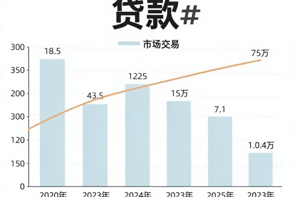 征信黑、征信不好、征信烂?这些借钱软件比较好用的必知要素全在这了!