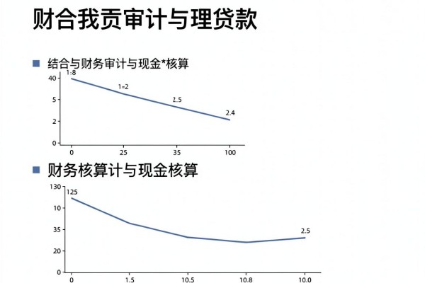 下两千的网贷门槛低的2026年核心内幕消息!带您精选5个借款门槛低的app能放款