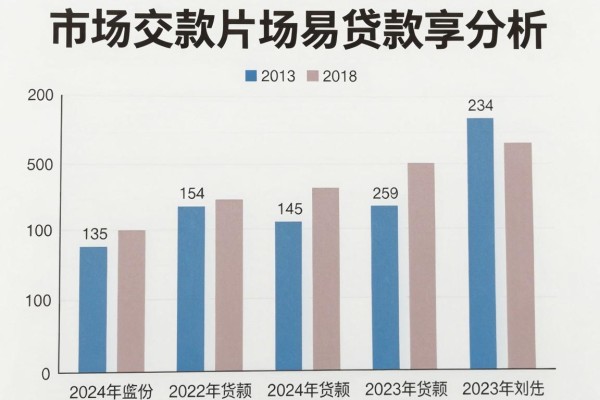 现在秒下款的口子有哪些?黄金秘籍精选5个平台
