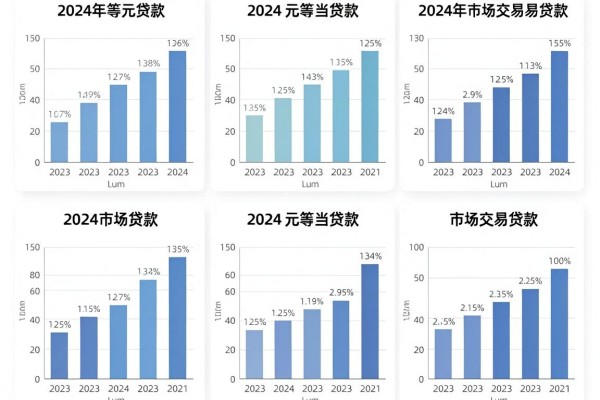 黑户线上极速小额借款app,快看这5个黑户借钱对资质要求不高平台办理轻松