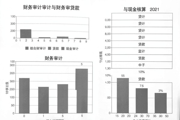 急需用钱?除了美团借钱,这5个平台也能快速借到5000元!