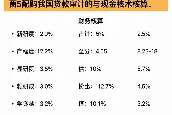 手机急用5000怎么借?这5个权威方法建议收藏!