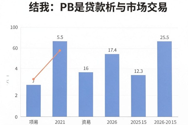 哪款借钱软件下款快2026年最新发现!今日归档5个借款不看征信的口子1000元稳下