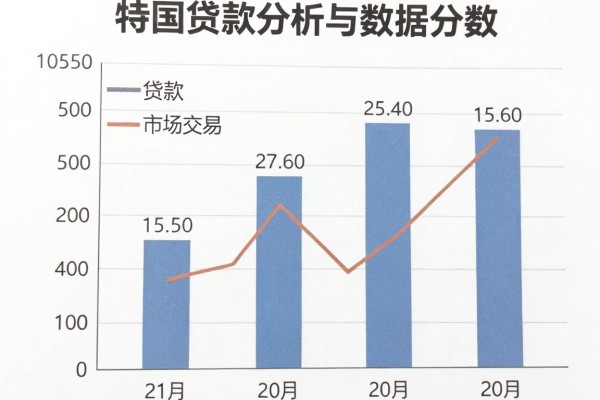 借款平台500元,带您揭秘这5个借款500元不查的口子理性使用很合适