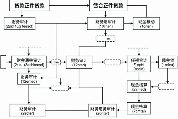 2026网贷双黑新口子,2026年这五个2026借款双黑新口子稳下app真心还不错