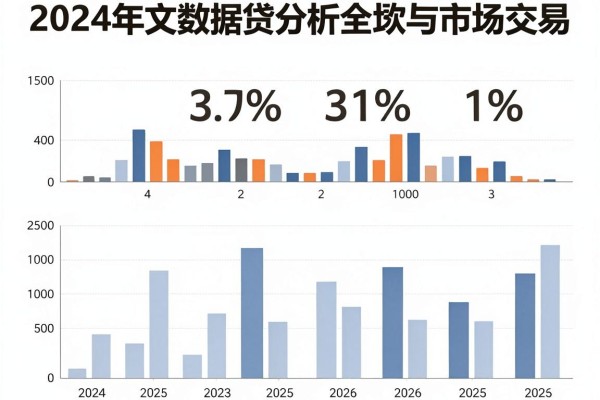 分期容易下款的正规贷款有哪些6月刚刚证明，这五个借款稳下的软件真心挺好用