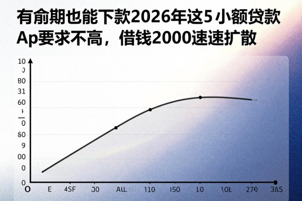 有逾期也能下款！2026年这5个小额贷款App要求不高，借钱2000速速扩散