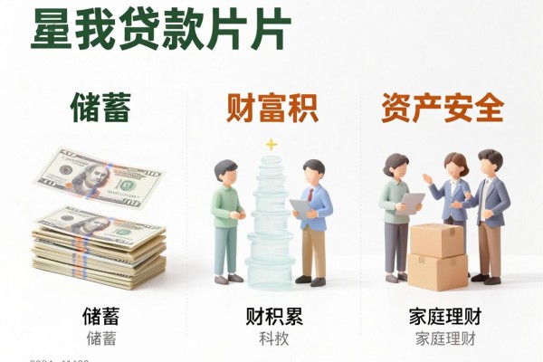 放款速度快不看征信的网贷平台,这几家借款必下 对征信要求不高的口子实际感受蛮顺心