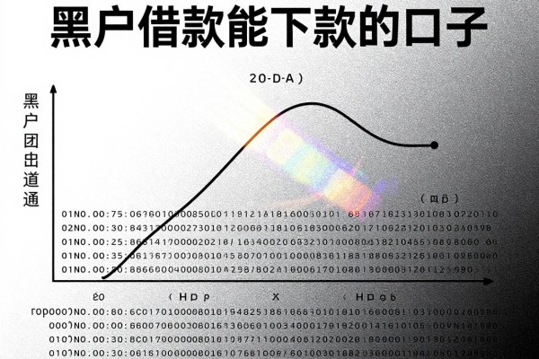 黑户借款能下款的口子,顺便总结5个微信黑户可以过的贷款