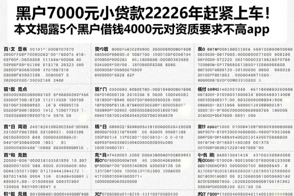 黑户7000元小额贷款2026年赶紧上车！本文揭露5个黑户借钱4000元对资质要求不高app